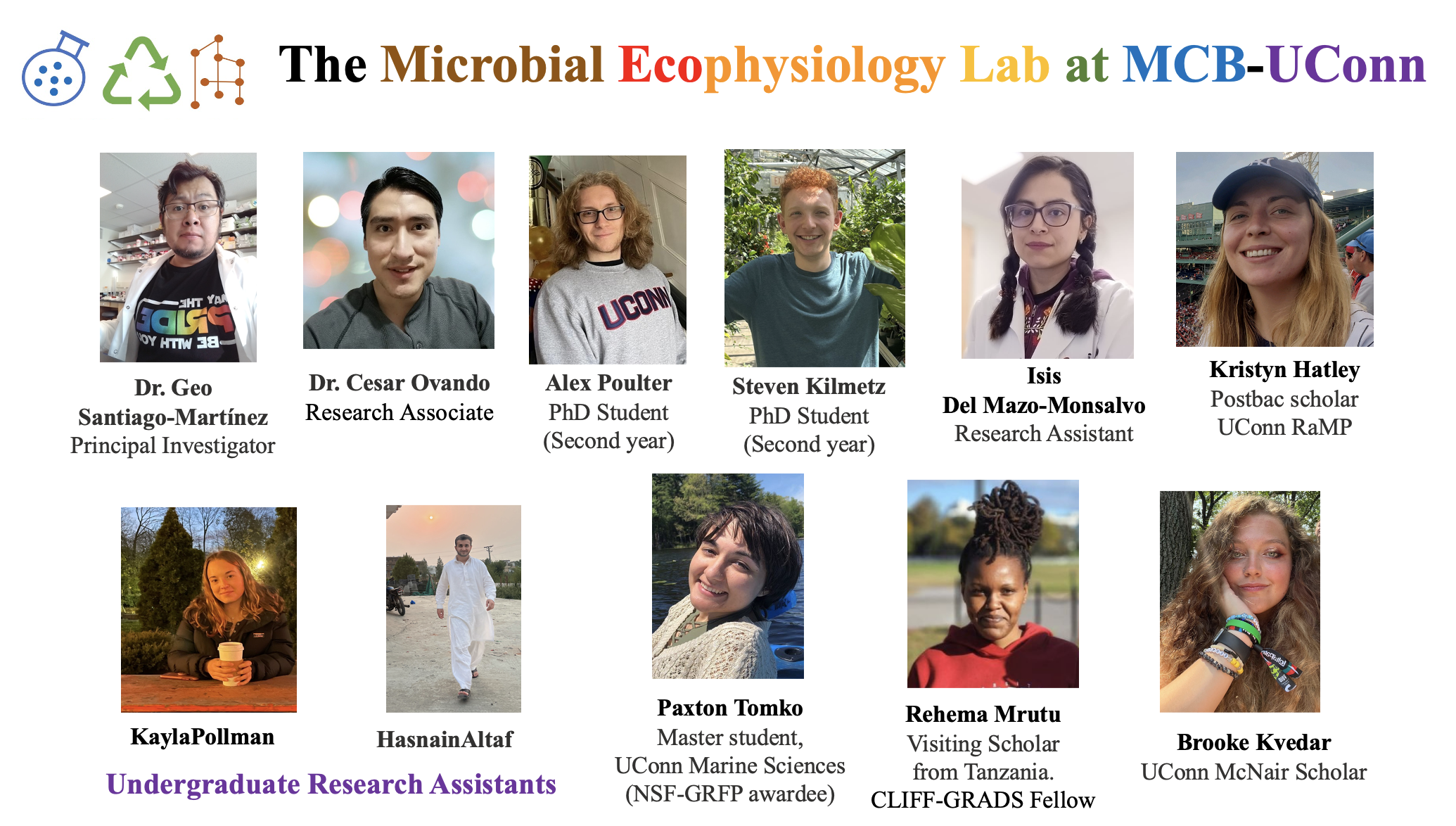 Logo for Microbial Ecophysiology Lab