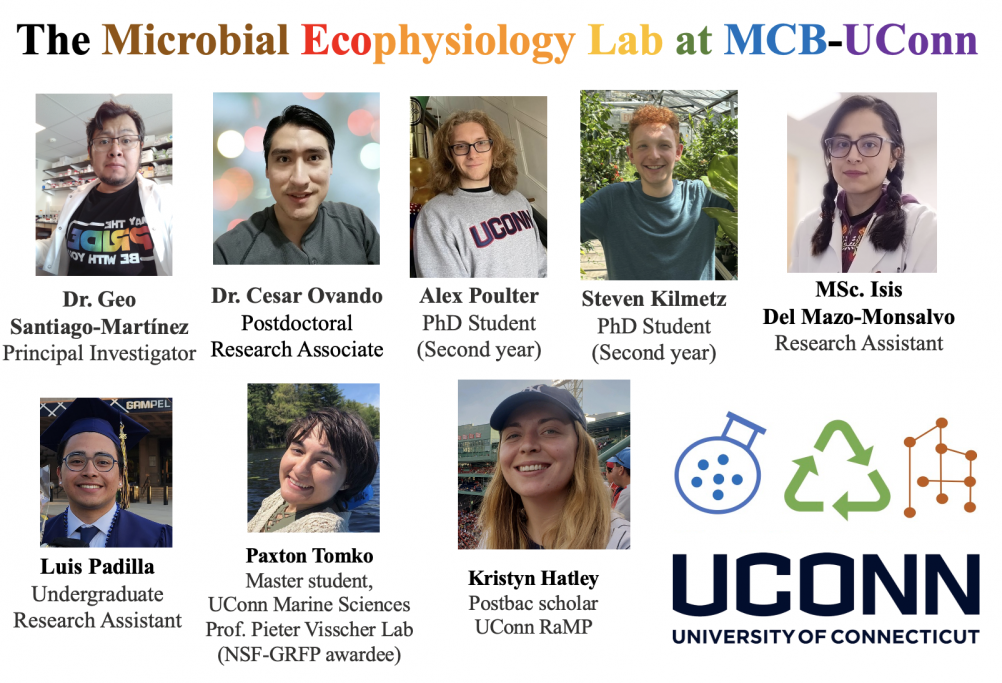 Logo for Microbial Ecophysiology Lab