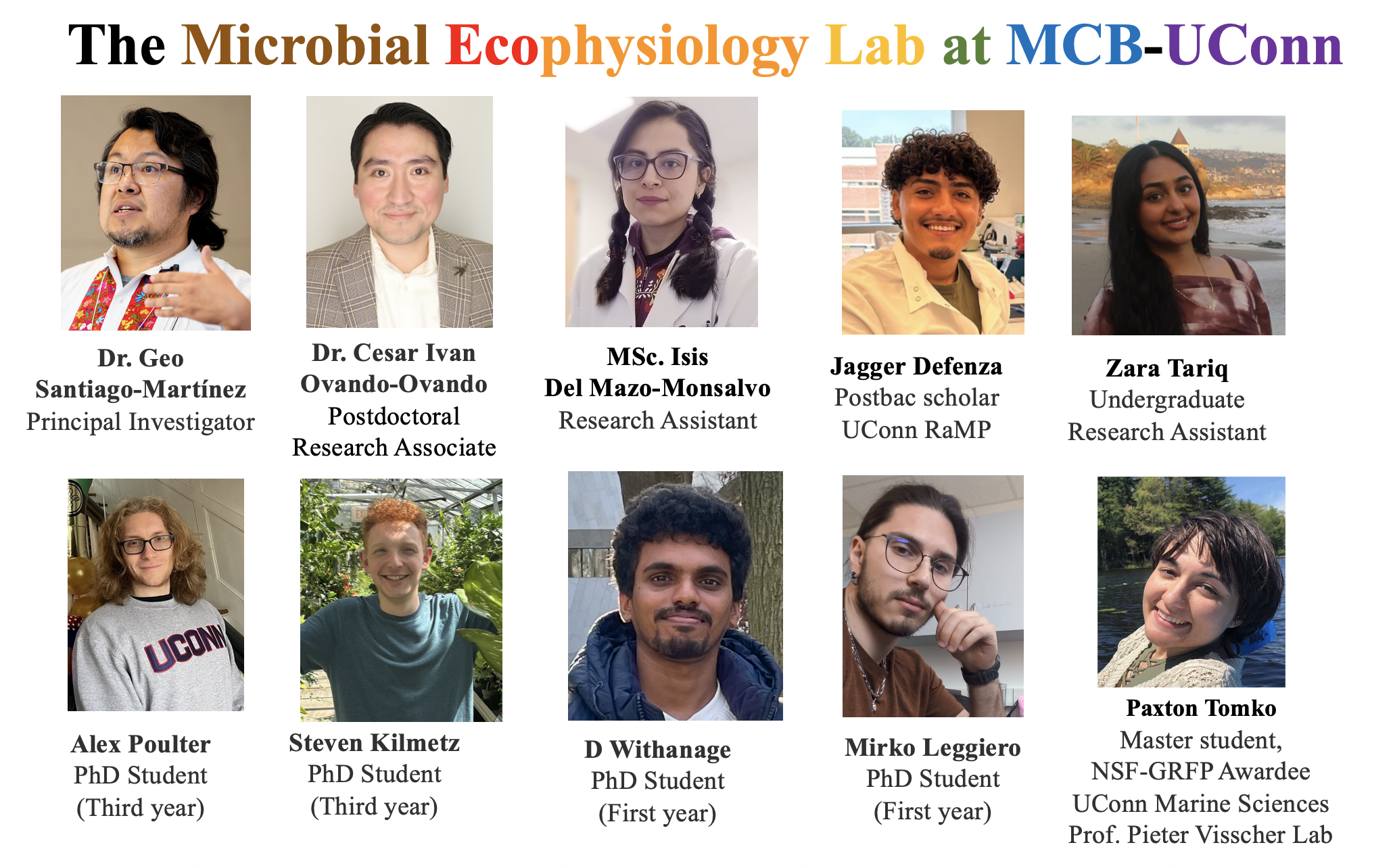 Logo for Microbial Ecophysiology Lab